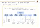 포르쉐의 위기극복사례- 린 시스템 적용Apply Lean System[관리계층 축소.품질.제안제도.목표관리.눈으로보는 시스템구축] 21페이지