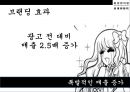 편강 한의원 브랜드 마케팅전략[광고 마케팅.편강탕 주력 상품화] 23페이지