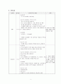 [성인간호학실습A+]뇌경색 case, 뇌경색 간호과정, Cerebral infarction case 4페이지