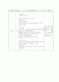 [성인간호학실습A+]뇌경색 case, 뇌경색 간호과정, Cerebral infarction case 5페이지