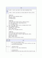 [성인간호학실습A+]뇌경색 case, 뇌경색 간호과정, Cerebral infarction case 10페이지