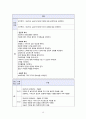 [성인간호학실습A+]뇌경색 case, 뇌경색 간호과정, Cerebral infarction case 15페이지