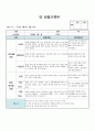 만0세 3월 관찰일지 3명 분량입니다. 1페이지