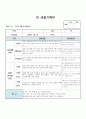 만0세 3월 관찰일지 3명 분량입니다. 3페이지