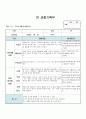 만0세 8월 관찰일지 6명 분량입니다. 6페이지