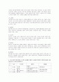 Erikson의 사회.정서 발달 8단계와 Piaget의 인지(언어) 발달 4단계, Freud의 심리성적 발달 단계를 각각 기술하시오. 결론에서는 부연설명 4에서 제시하는 표를 통해 이러한 발달 단계들을 비교하고, 아동복지 현장 4페이지