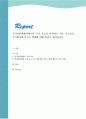 인적자원개발(HRD)의 구성 요소를 나열하고 이들 요소들이 조직성과에 미치는 영향에 대한 의견을 제시하시오 1페이지