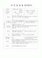 만2세 부모상담일지, 만2세 1학기 부모상담일지 13명 분량입니다. 4페이지