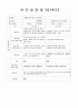 만2세 부모상담일지, 만2세 1학기 부모상담일지 13명 분량입니다. 11페이지