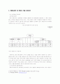 본 글로벌 기업의 베트남 진출 전략에 관한 연구 31페이지