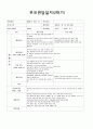 만2세 2학기 부모상담일지 6명 분량입니다. 4페이지