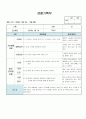 (만2세 관찰일지)만2세 11월 관찰일지 14명 분량입니다. 13페이지