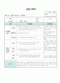 (만2세 관찰일지)만2세 11월 관찰일지 14명 분량입니다. 14페이지