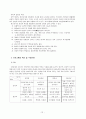 중학교 창의성 신장을 위한 무용프로그램 개발안 14페이지