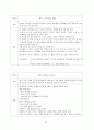 중학교 창의성 신장을 위한 무용프로그램 개발안 23페이지