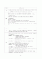 중학교 창의성 신장을 위한 무용프로그램 개발안 24페이지