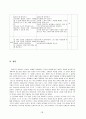 중학교 창의성 신장을 위한 무용프로그램 개발안 27페이지