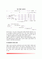 적혈구 조혈과 헤모글로빈 합성 - 적혈구의 형성과 성숙, 헤모글로빈의 합성과 퇴화, 적혈구 생성과 관련된 주요 영양소 3페이지