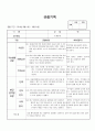 (만2세 관찰일지)만2세 5월 관찰일지 13명 분량입니다. 9페이지