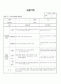 (만2세 관찰일지)만2세 8월 관찰일지 14명 분량입니다. 6페이지