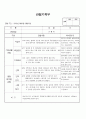 (만2세 관찰일지)만2세 8월 관찰일지 14명 분량입니다. 10페이지