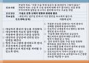 부인과 간호과정 자료입니다 -- 난소낭종 case study ( A+ 받았습니다.) 11페이지