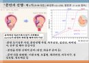 산과 case study - 자연분만 A+자료입니다. 3페이지