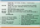 산과 case study - 자연분만 A+자료입니다. 14페이지