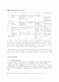 [신약석의 방법론] 전승사비평 - 전승사 비평 수행단계 - 전승사 비평 적용 22페이지