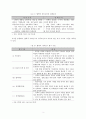 협력적 거버넌스의 성패(成敗) 사례 - 순천시 자원순환센터·홍천군 소수력 발전소 사례 5페이지