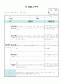 만3세 3월 관찰일지 11명 분량입니다. 1페이지