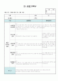 만3세 3월 관찰일지 11명 분량입니다. 3페이지