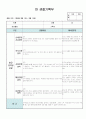 만3세 3월 관찰일지 11명 분량입니다. 4페이지