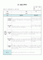 만3세 4월 관찰일지 11명 분량입니다. 9페이지