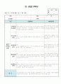 만3세 4월 관찰일지 11명 분량입니다. 10페이지