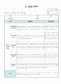 만3세 7월 관찰일지 11명 분량입니다. 4페이지