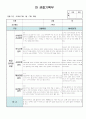 만3세 7월 관찰일지 11명 분량입니다. 7페이지