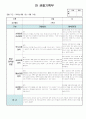 만3세 8월 관찰일지 11명 분량입니다. 2페이지