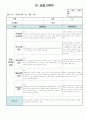 만3세 8월 관찰일지 11명 분량입니다. 3페이지