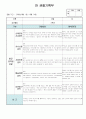 만3세 8월 관찰일지 11명 분량입니다. 4페이지