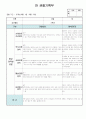 만3세 8월 관찰일지 11명 분량입니다. 9페이지