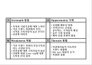 [ 청정원 마케팅사례 PPT ] 청정원 브랜드현황과 마케팅 SWOT,STP,4P전략분석및 청정원 새로운마케팅전략 제안 9페이지