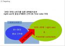 [ 박카스 마케팅사례 PPT ] 박카스 제품분석과 마케팅 SWOT,STP,4P전략분석및 박카스 새로운 마케팅전략 제안 18페이지