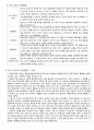 간호사와 의사간의 관계윤리 - 사례, 이론적고찰 - (의사가 생각하는 간호사와 관계윤리) 6페이지