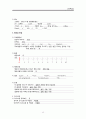 ICU) 중환자실) 강추) CRF(Chronic renal failure) _ CASE STUDY , 케이스, 만성신부전, 신부전, 간호과정, 간호사정, 진단, 수행, 평가 14페이지