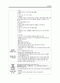 ICU) 중환자실) 강추) CRF(Chronic renal failure) _ CASE STUDY , 케이스, 만성신부전, 신부전, 간호과정, 간호사정, 진단, 수행, 평가 18페이지