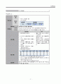 ICU) 중환자실) 강추) CRF(Chronic renal failure) _ CASE STUDY , 케이스, 만성신부전, 신부전, 간호과정, 간호사정, 진단, 수행, 평가 28페이지