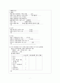 Case Study, 만성신부전증, chronic renal failure, CRF, 인공신장실, AKR, 케이스 스터디, 실습, 9페이지