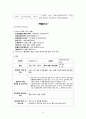 내과중환자실) Pneumonia case study 폐렴 케이스 스터디 12페이지