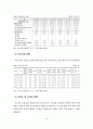 국민건강보험제도의 현황과 과제 18페이지